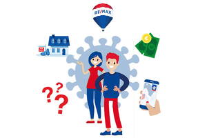 Een woning kopen tijdens de coronacrisis